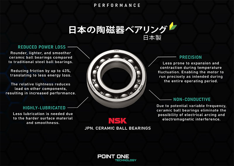 Cyclone vspec-iii ed 3-9